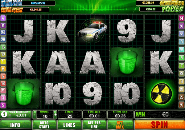 Incredible Hulk Slot